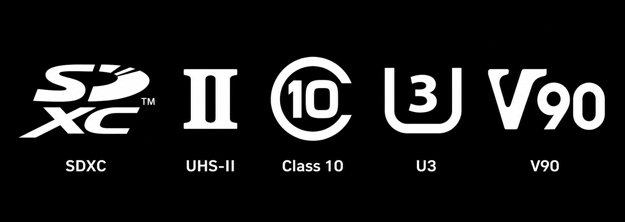 SDXC、UHS-II、C10、U3、V90を示すカード表面の記号